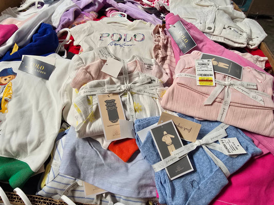 Kids Clothing Pallet – Approx. 995 Pieces