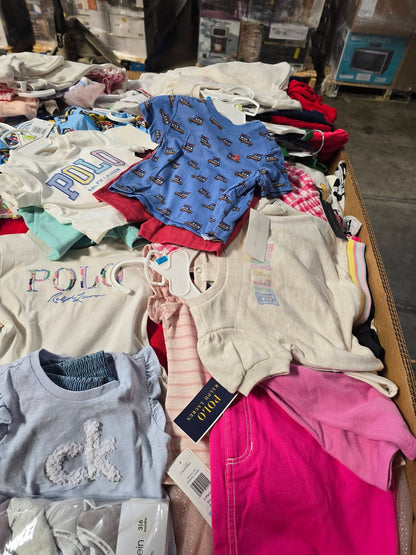 Kids Clothing Pallet – Approx. 995 Pieces